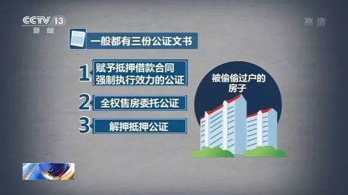 房产去银行怎么解押