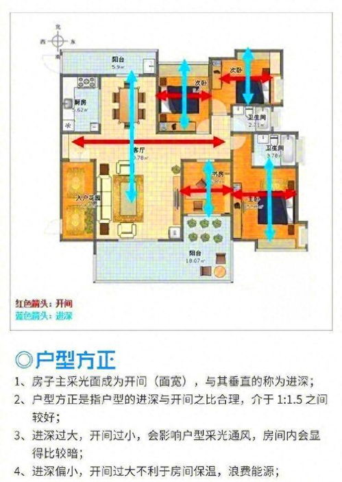 怎么知道房产户号