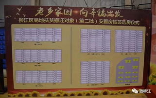 拆迁怎么抽签选房产