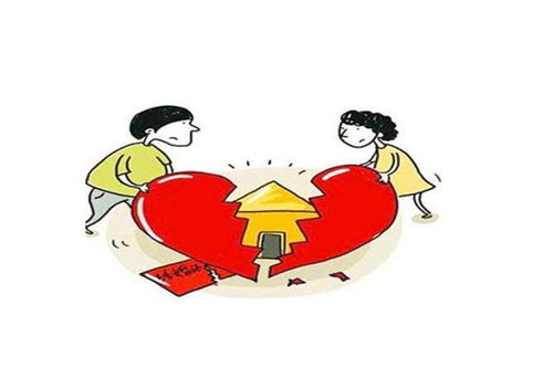 婚后按揭房产怎么划分