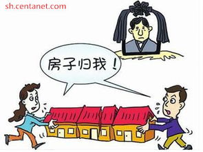 继承动迁房产怎么过户