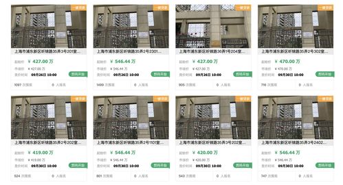 多套房产怎么配置