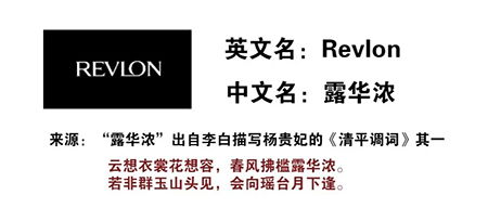 房产品牌取名怎么取