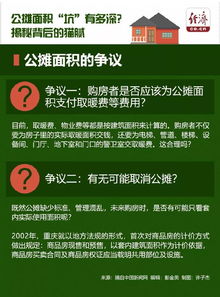 拍卖房产怎么算面积