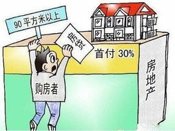 按揭房产怎么办理