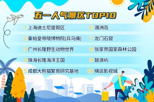 旅游房产买卖怎么介绍