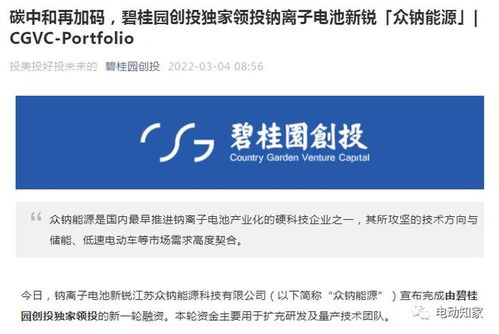 房产领域怎么写标题