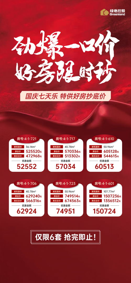 坐标房产文案怎么写好