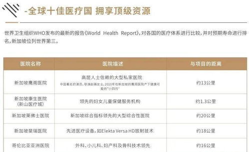 大马怎么投诉房产中介