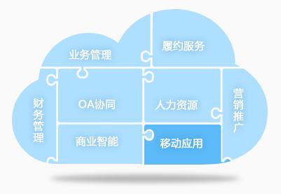 房产中介怎么回复客户