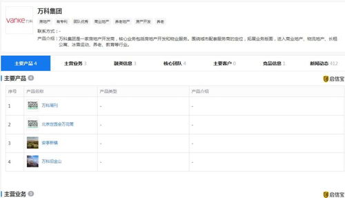 房产直播团队怎么提成
