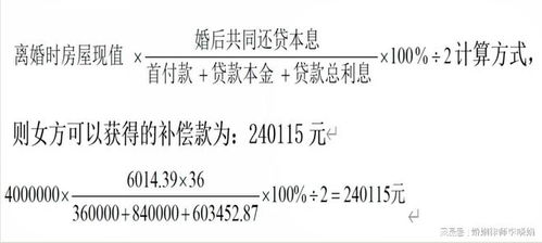 律师结婚房产怎么分配