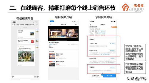 直播房产怎么选话题