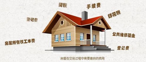 新房房产契税怎么算