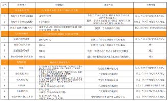 起诉房产中介怎么收费