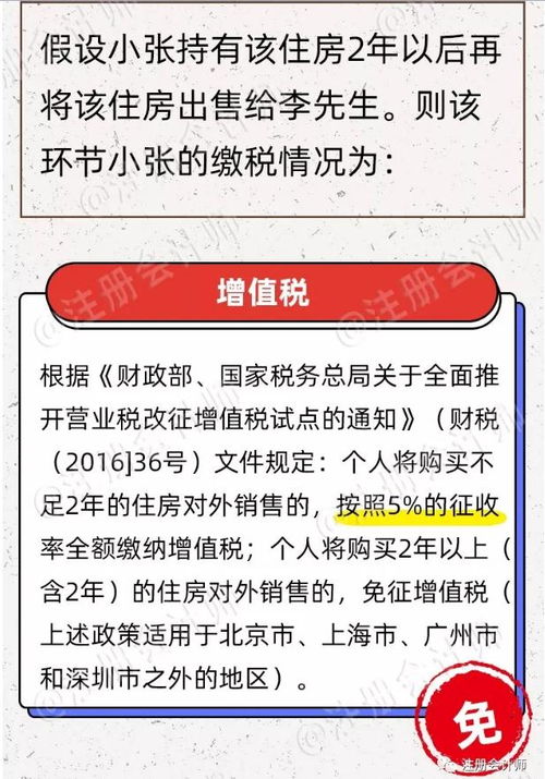 房产过户怎么不交税