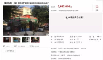 深圳房产买卖怎么交税