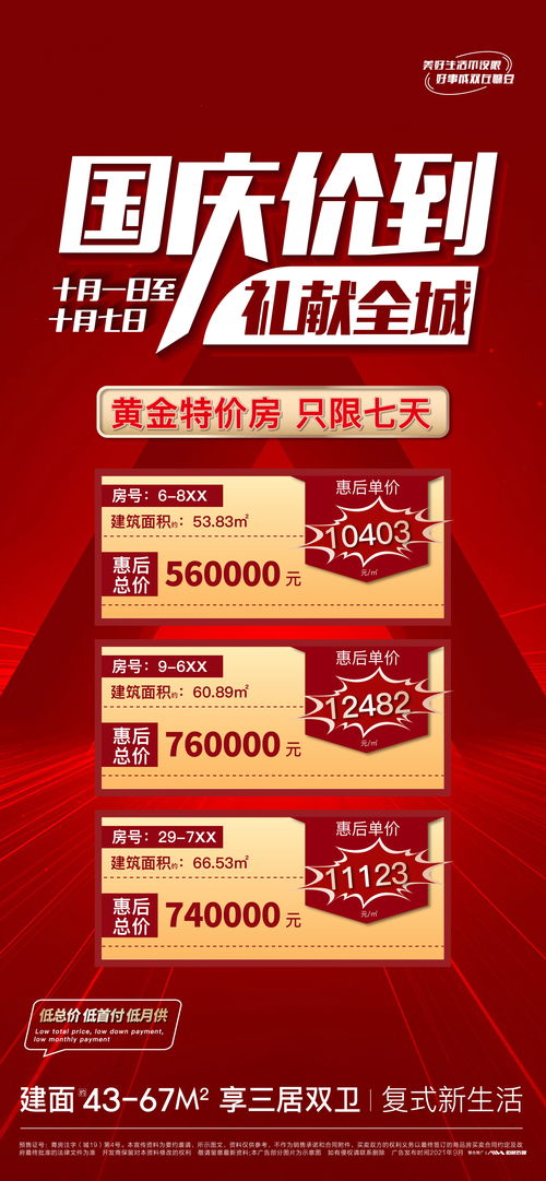 房产现实文案怎么写好