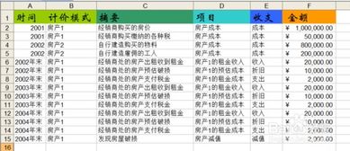 农村房产收入怎么算