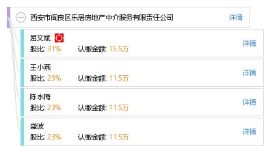西安房产中介怎么投诉