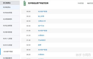 房产新人怎么获得客户