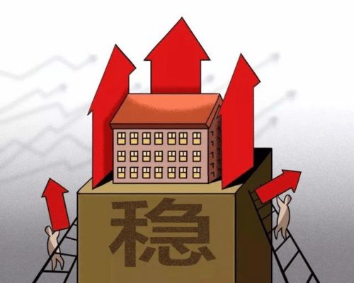 房产投资积蓄怎么放