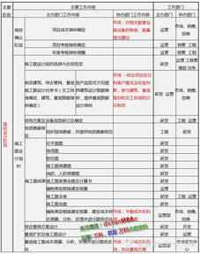 房产讲解脚本怎么写