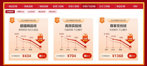 房产拍卖怎么估底价
