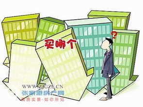 怎么挑选合适的房产