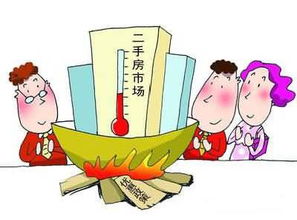 销售房产怎么挣钱