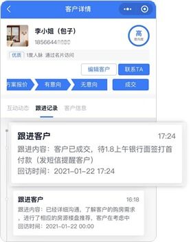 房产回访短信怎么写
