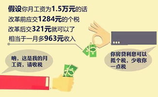 房产签约收入怎么确认