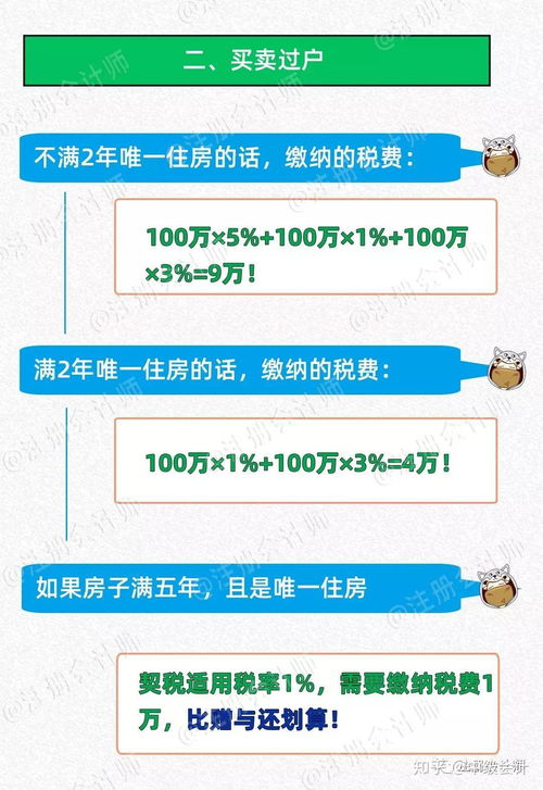 揭阳惠来房产怎么过户
