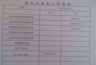 房产怎么计入公司账户