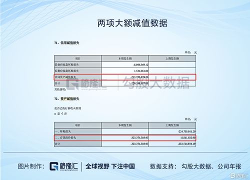 房产怎么计入公司账户