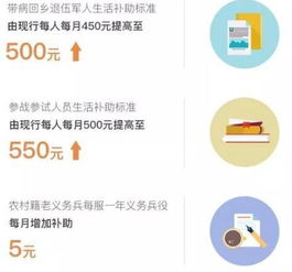 房产项目怎么提前收款