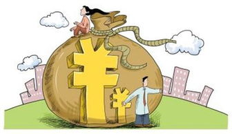 怎么抵押房产个人