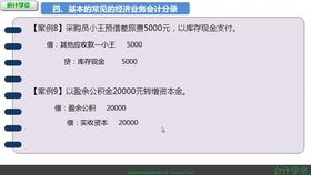 房产会计上怎么折旧