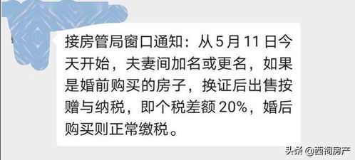 离婚按揭房产怎么买卖