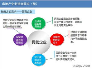 不同的房产类型怎么分析