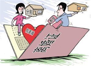 离婚房产具体怎么算