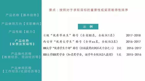 做房产的怎么写简介