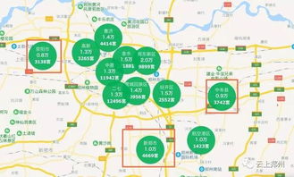 郑州有房产怎么落户