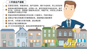 怎么快速办理房产过户