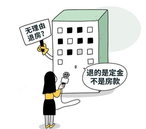 房产怎么才能退房