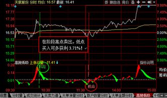 最近房产股票怎么样?