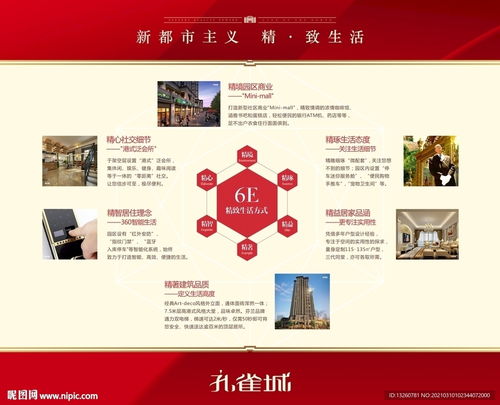 房产推介展板怎么写