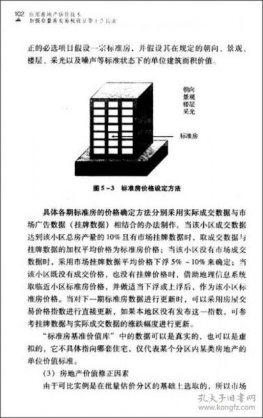 房产买卖估价怎么估