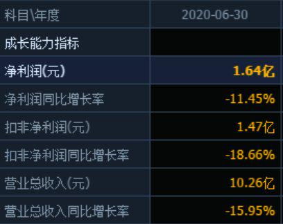 怎么查房产消控