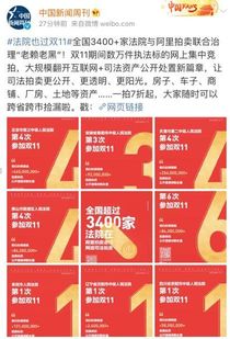 双十一怎么拍卖房产